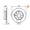 Disques de frein