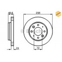 Disques de frein