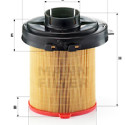 Filtre à air MANN-FILTER C 1468/2