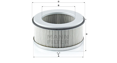 Filtre, air de l'habitacle