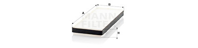 Filtre, air de l'habitacle