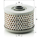 Filtre hydraulique, direction