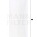 Filtres , air comprime