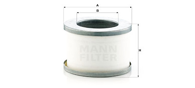 Filtres , air comprime
