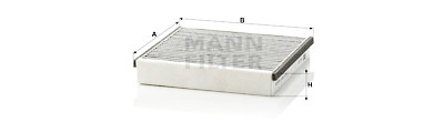 Filtre, air de l'habitacle