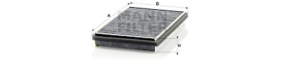 Filtre, air de l'habitacle