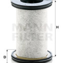 Filtre, ventilation du carter-moteur