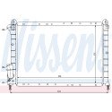 Radiateur, refroidissement du moteur