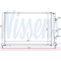 Radiateur, refroidissement du moteur