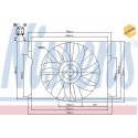 Ventilador, refrigeración del motor