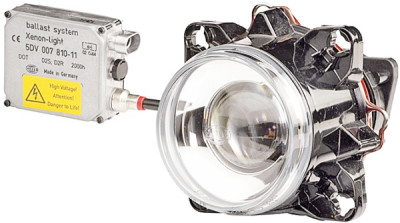 Optique, projecteur principal