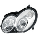 Projecteur principal