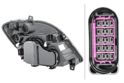 Projecteur principal