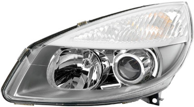 Projecteur principal