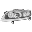 Projecteur principal