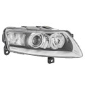 Projecteur principal