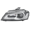 Projecteur principal