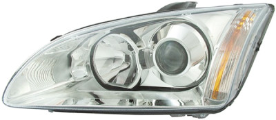 Projecteur principal