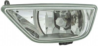 Projecteur antibrouillard