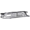 Projecteur antibrouillard