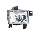 Projecteur antibrouillard