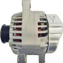 Alternateur