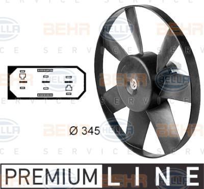 Ventilateur, refroidissement du moteur