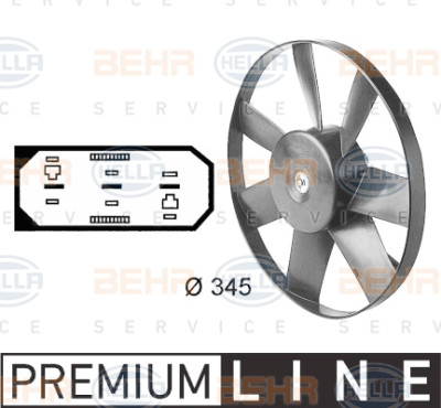 Ventilateur, refroidissement du moteur