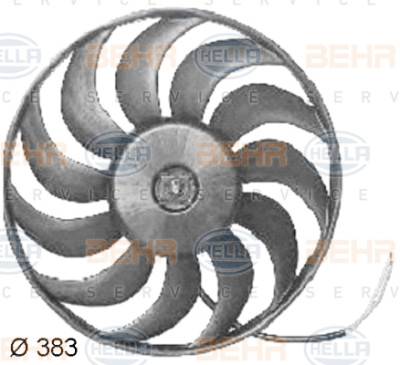 Ventilateur, refroidissement du moteur