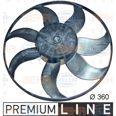 Ventilateur, refroidissement du moteur
