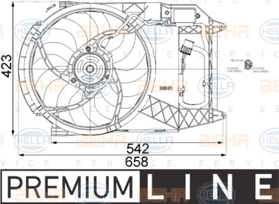 Ventilateur, refroidissement du moteur