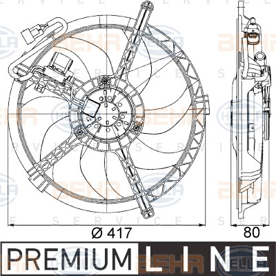 Ventilateur, refroidissement du moteur