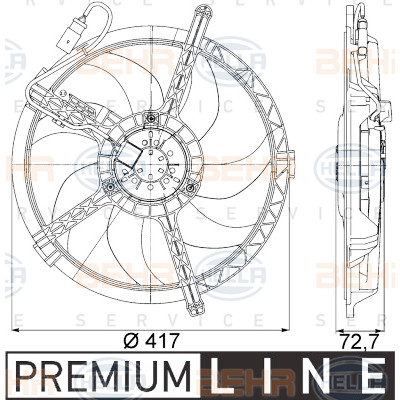 Ventilateur, refroidissement du moteur