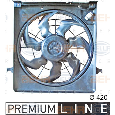 Ventilateur, refroidissement du moteur