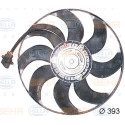 Ventilateur, refroidissement du moteur