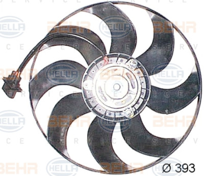 Ventilateur, refroidissement du moteur