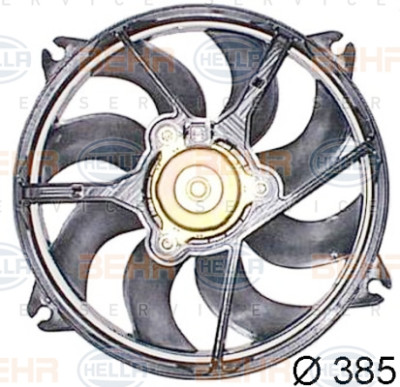 Ventilateur, refroidissement du moteur