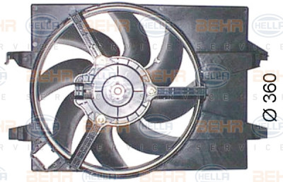 Ventilateur, refroidissement du moteur