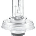 Ampoule, projecteur principal