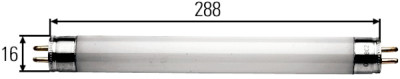 Ampoule, éclairage intérieur