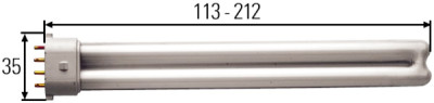 Ampoule, éclairage intérieur