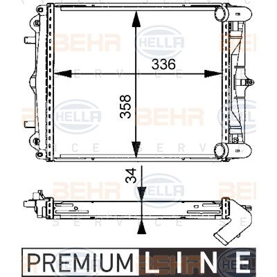 Radiateur, refroidissement du moteur