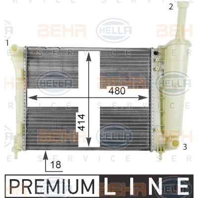Radiateur, refroidissement du moteur