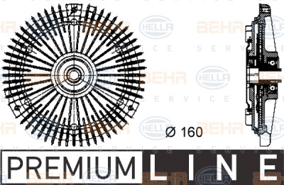 Embrayage, ventilateur de radiateur