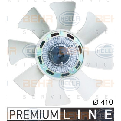 Ventilateur, refroidissement du moteur