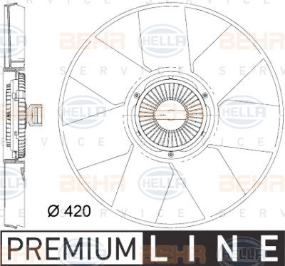 Ventilateur, refroidissement du moteur