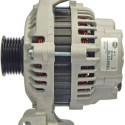 Alternateur