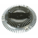 Embrayage, ventilateur de radiateur