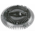 Embrayage, ventilateur de radiateur
