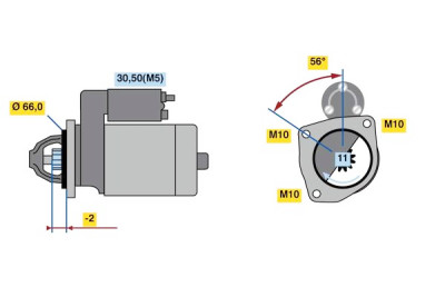 Motor de arranque